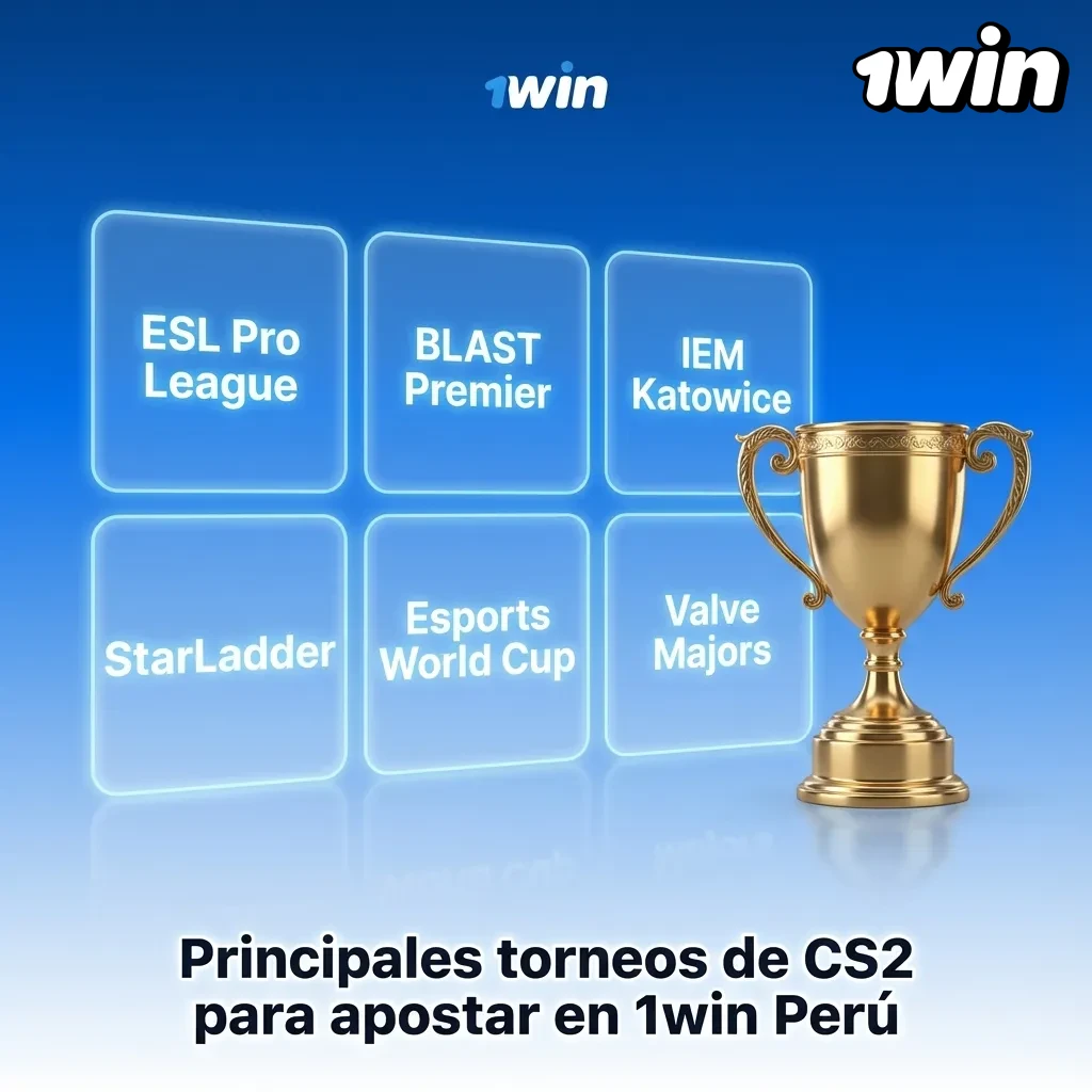 Collage de logos de torneos CS2 como Majors, ESL, BLAST e IEM con texto “Apuestas CS2 en 1win Perú”.