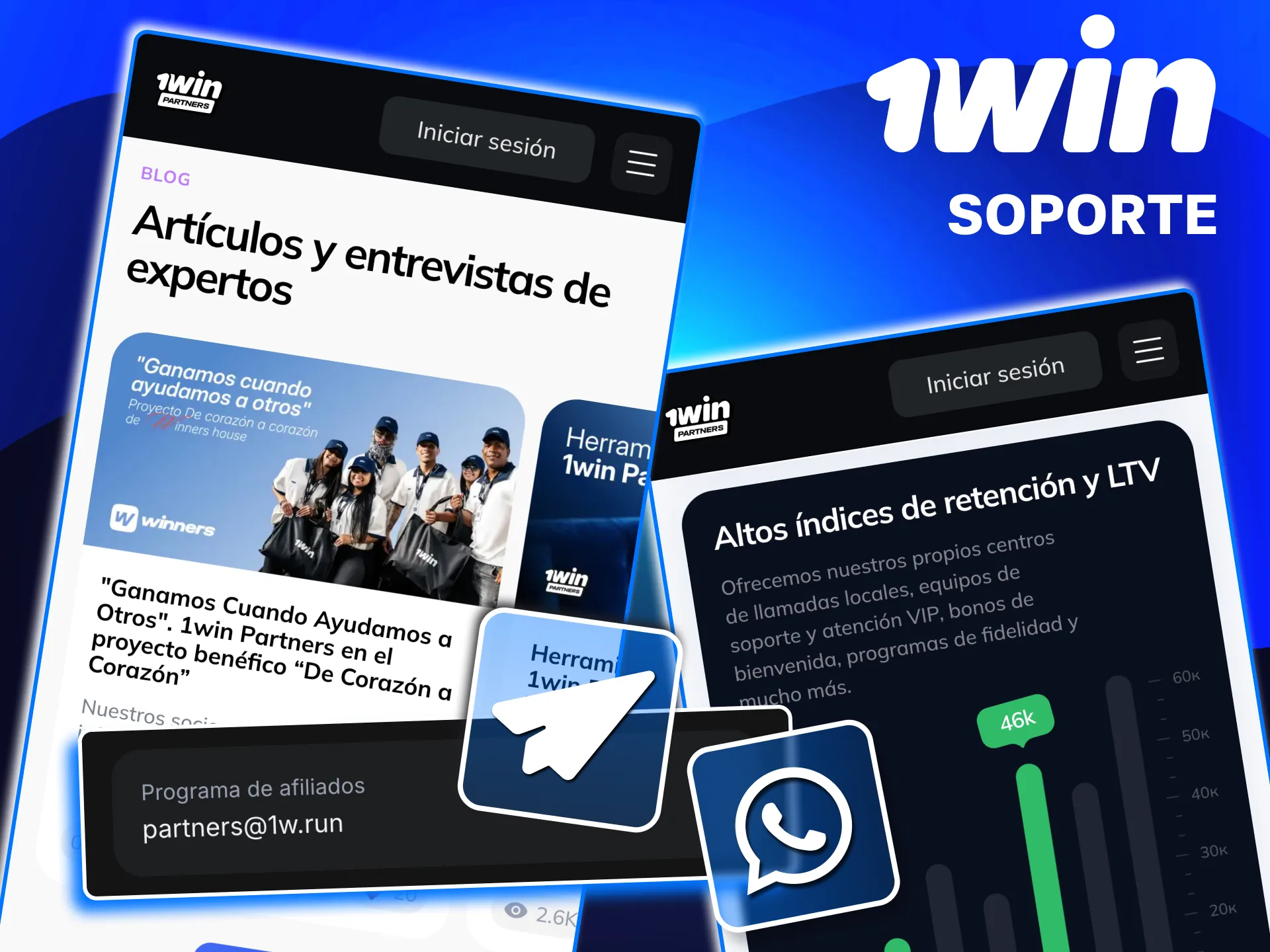 Atención al socio de 1win con canales de ayuda 24/7 en español.